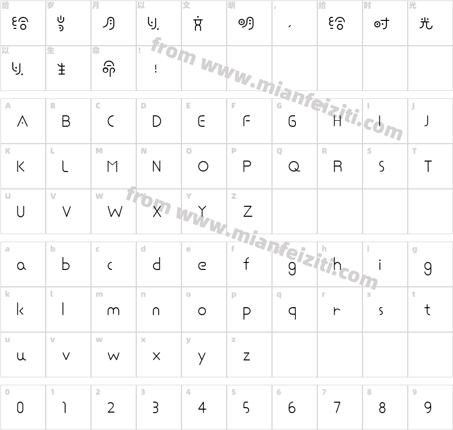 锐字工房卡布奇诺细简1.0字体字体映射图