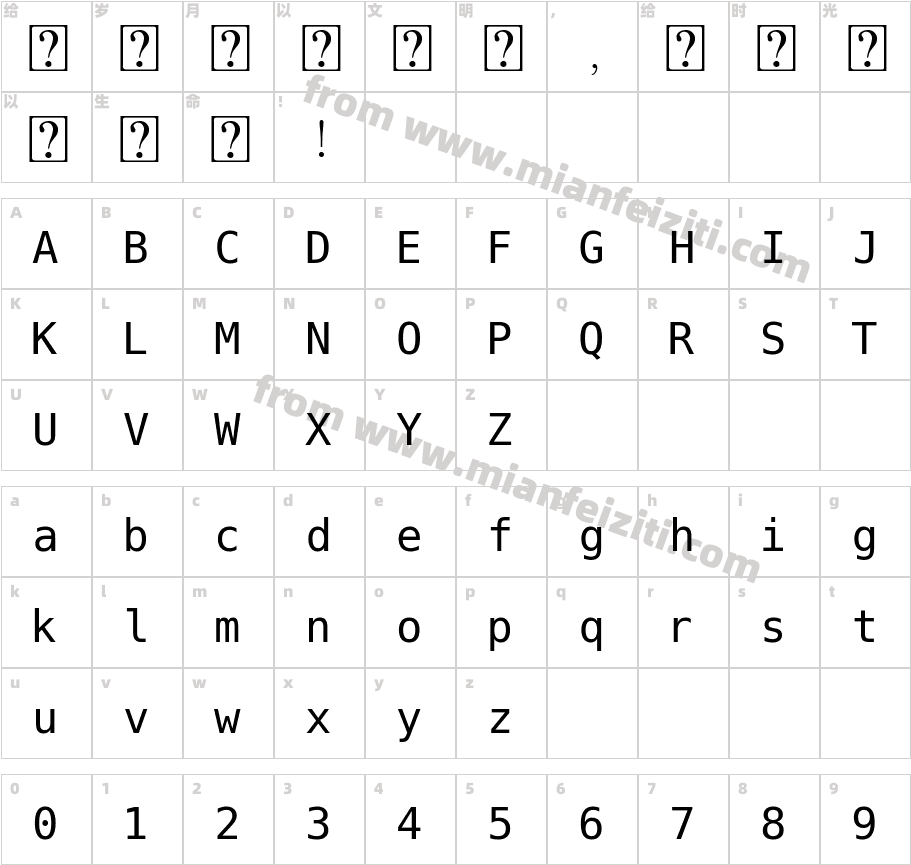 Tangut Yinchuan字体字体映射图