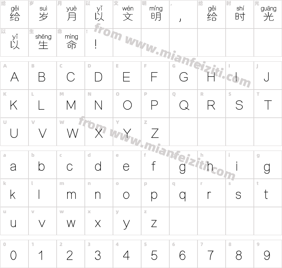 X-拼音aoe字体字体映射图