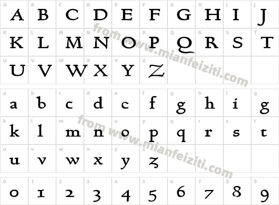 BERTH字体字体映射图