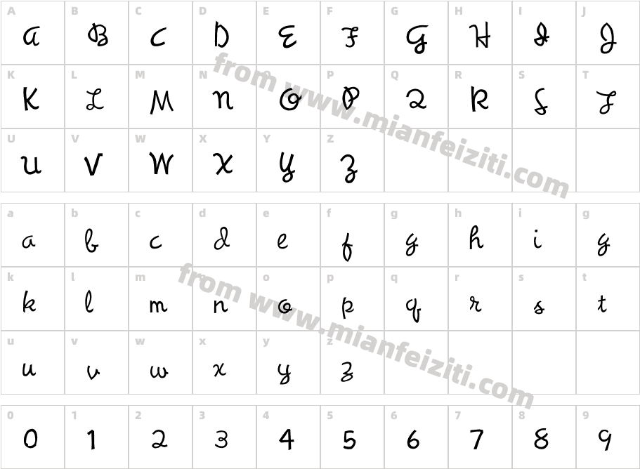 Synchronous字体字体映射图
