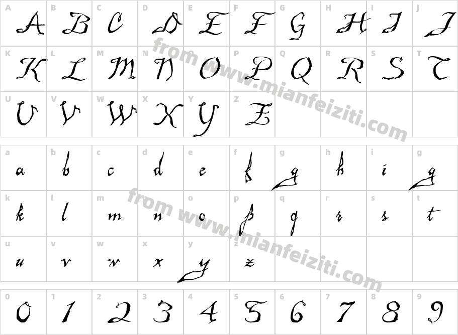 Malagua字体字体映射图
