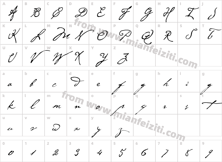 P22 Cezanne Regular字体字体映射图