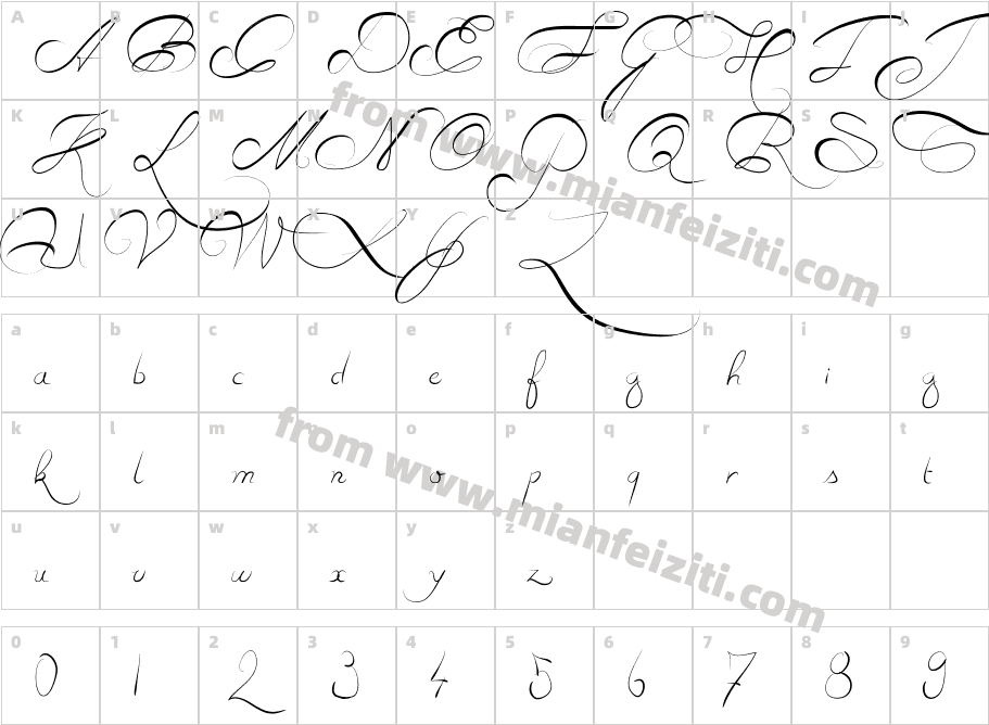 Estrela Fulguria .1748.字体字体映射图