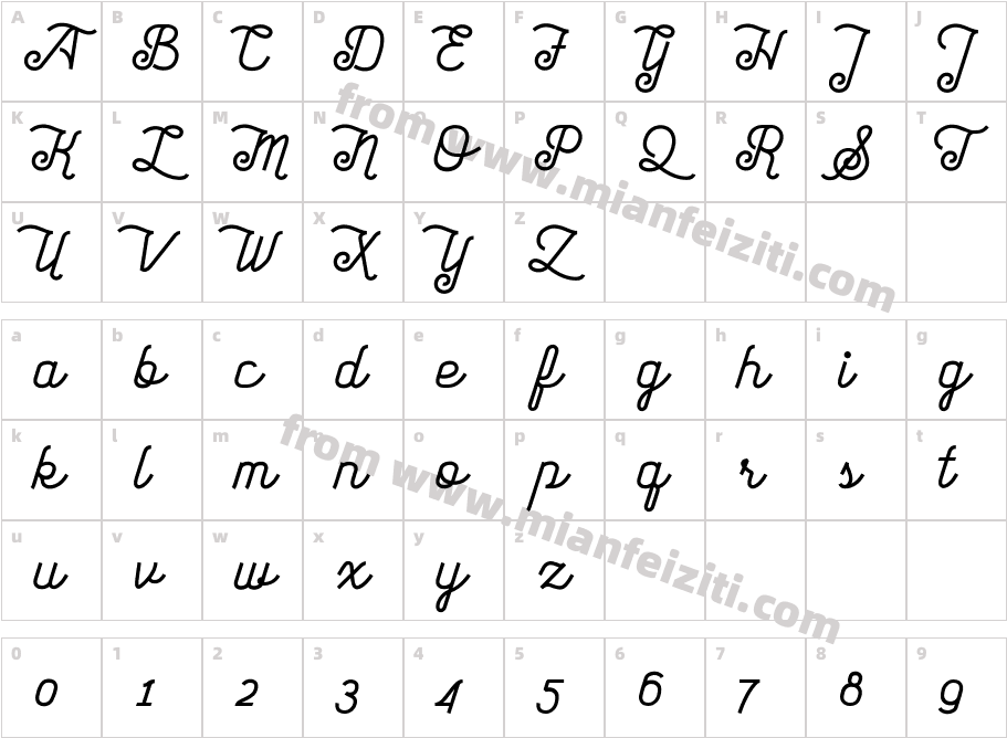 Acroscript-Boyd字体字体映射图